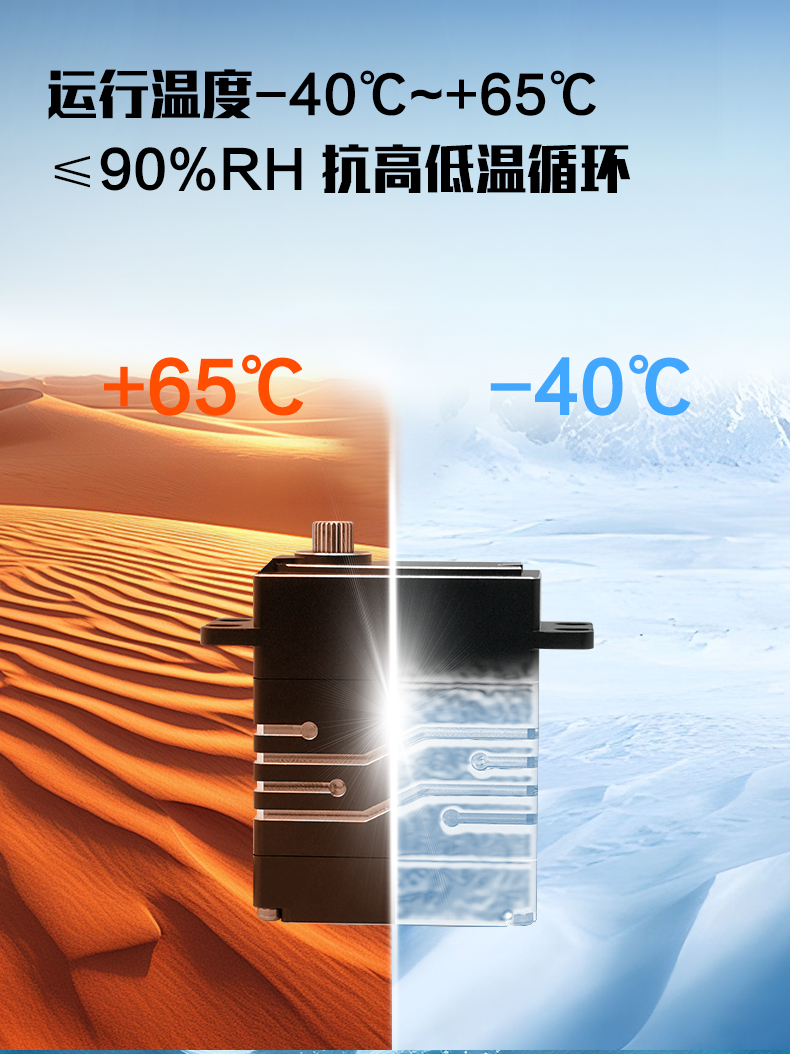 W006军工舵机详情页_06