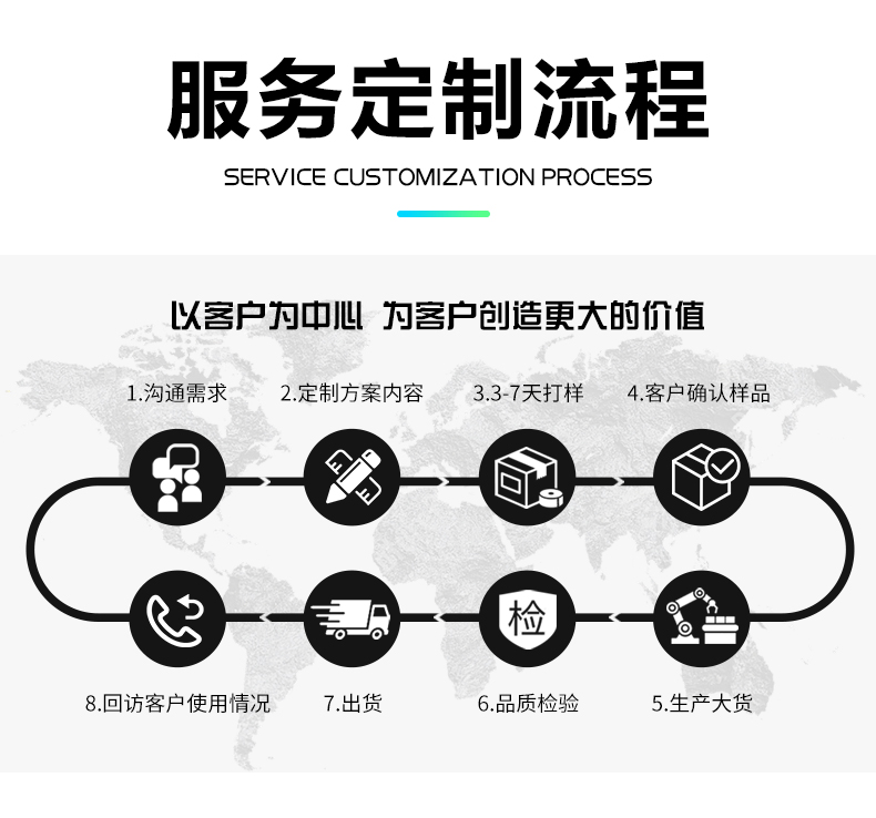 W006军工舵机详情页_13