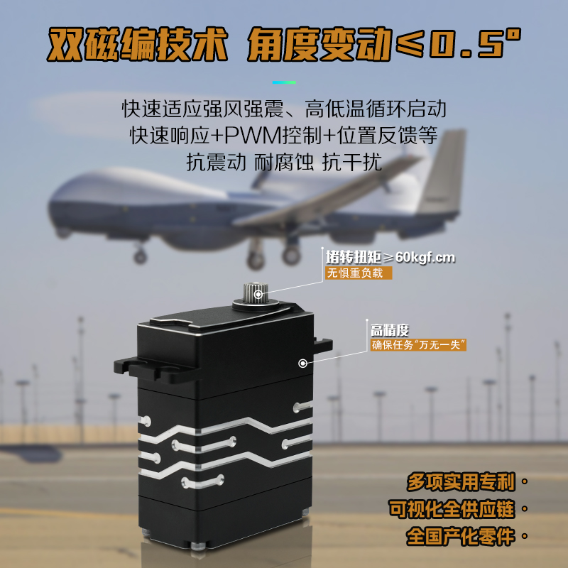 DS-W007军工级扁身无刷舵机 6N·m大扭矩耐低温防水无人机专用高精度舵机——广东德晟智能