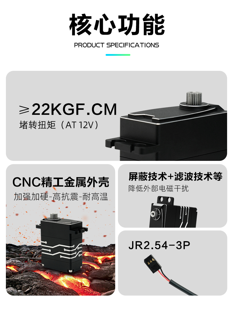 W006军工舵机详情页_02
