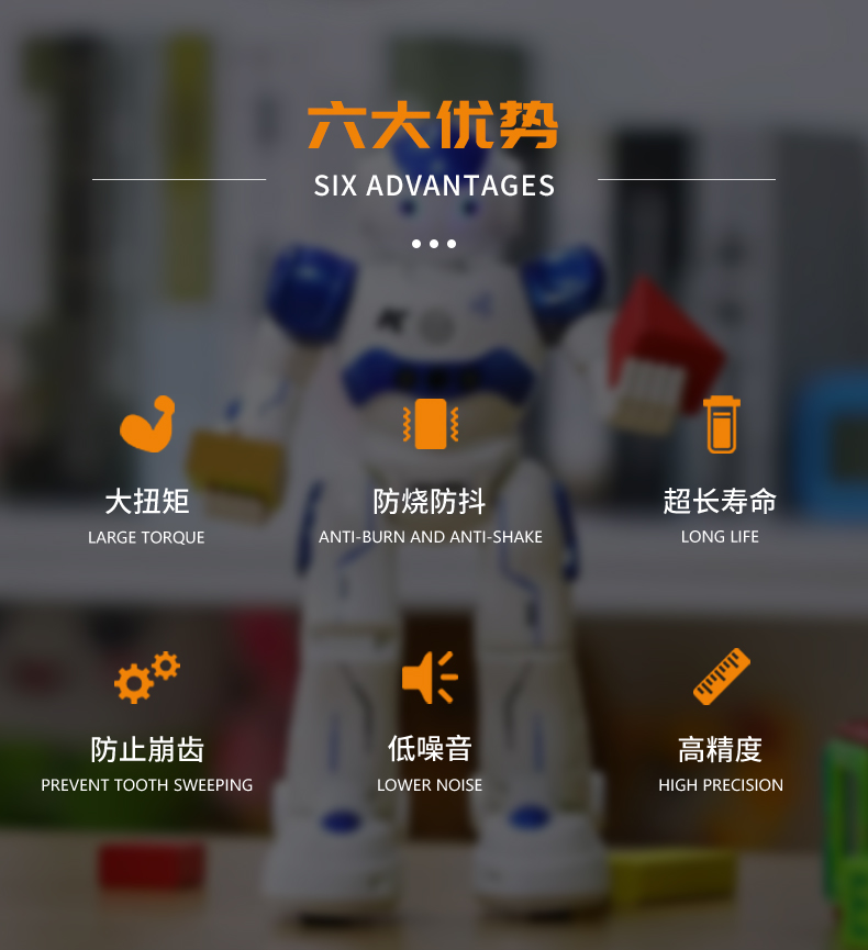 DS-R003D机器人舵机详情页_02