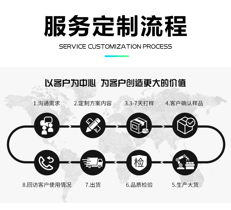 W011军工舵机详情页_12.jpg